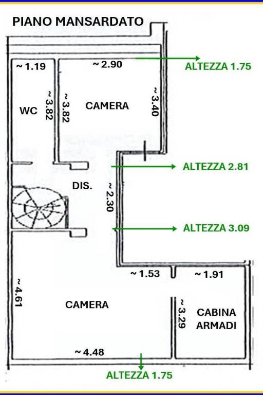 02 PLANIMETRIA MANSARDA