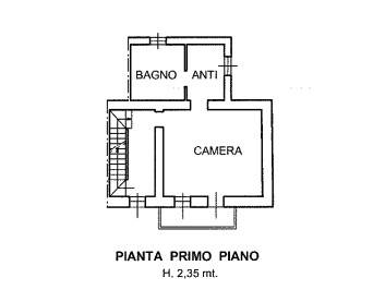 PLANIMETRIA WEB