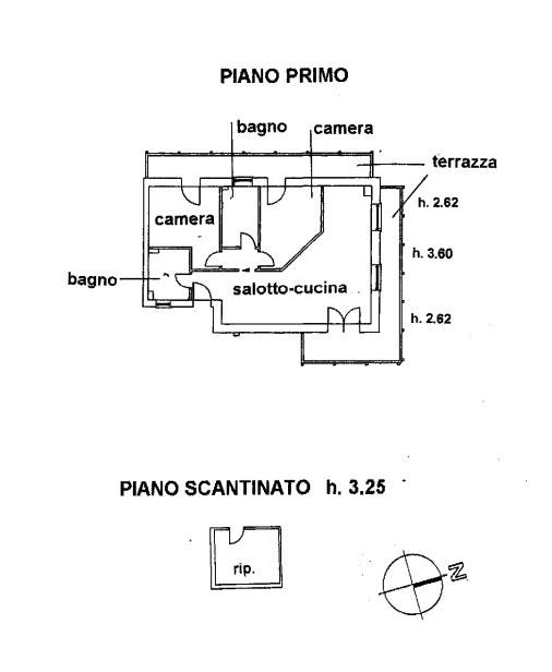 PLANIMETRIA WEB