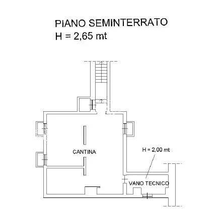 planimetria