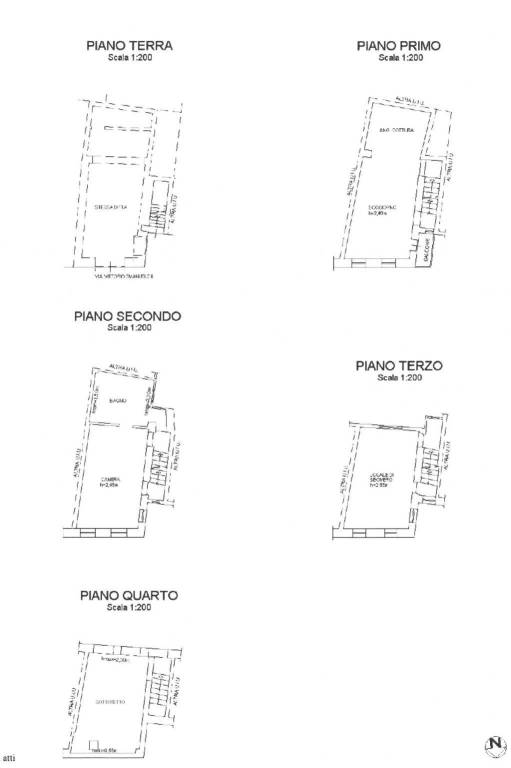 PLN SITO 1