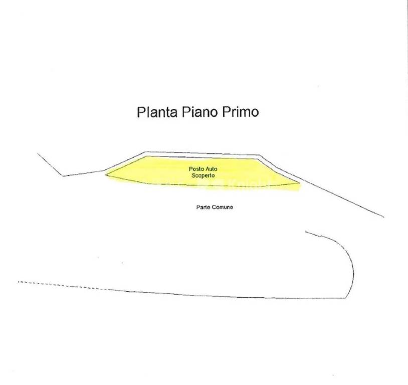 Planimetria