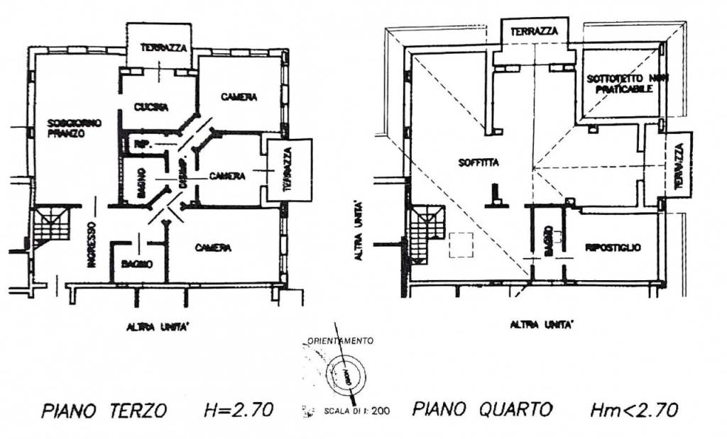 cl336 plan cat rit