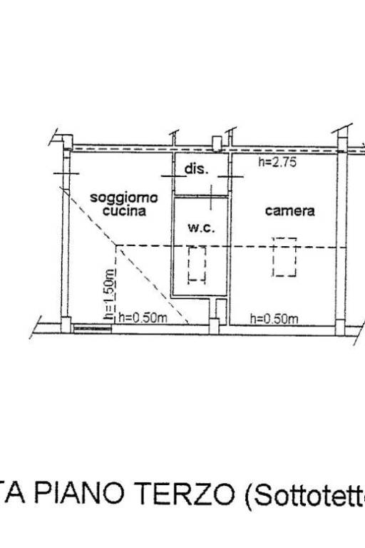 planimetria