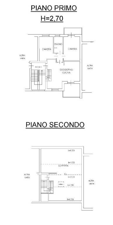 abitazione