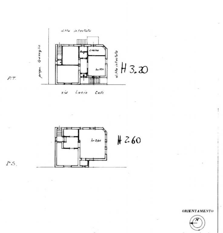 planimetria