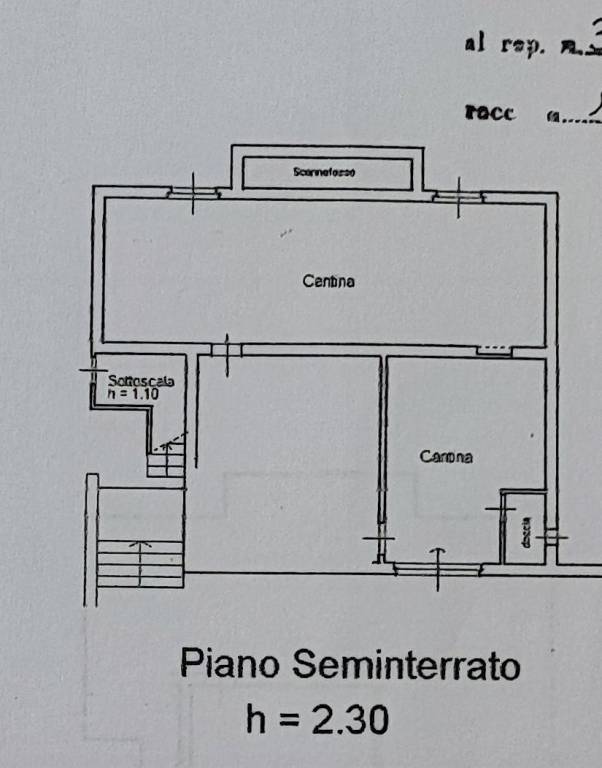 plan semint