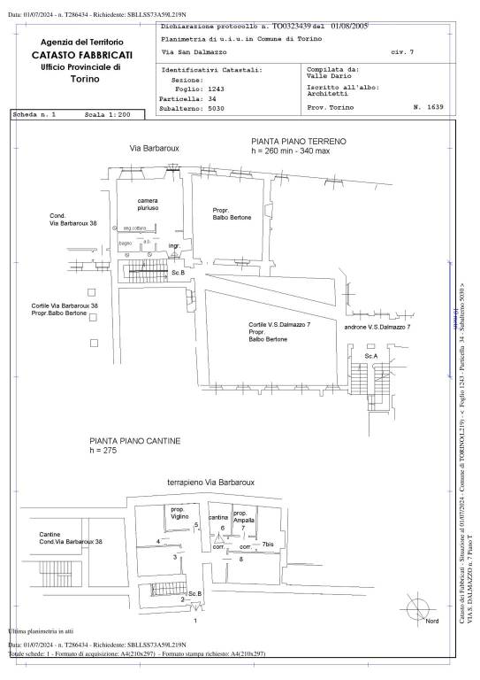 plan via s dalmazzo 1