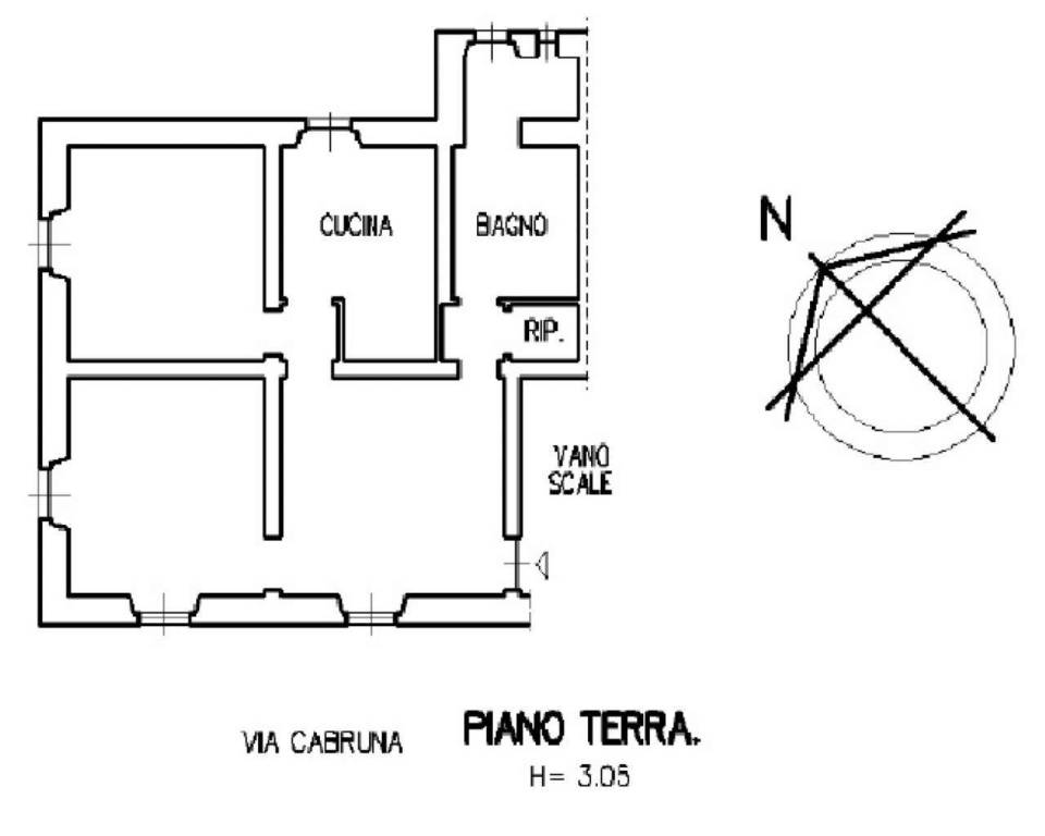 Planimetria