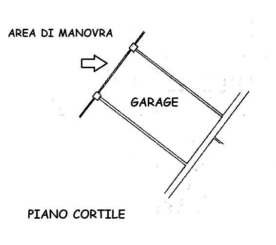 plan garage