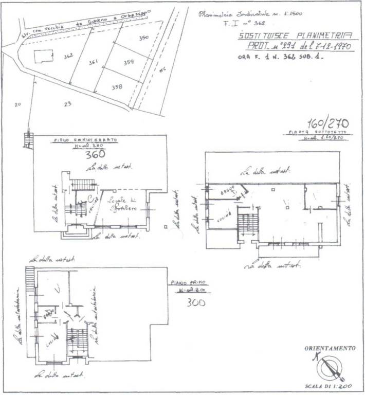 Planimetria 2 1