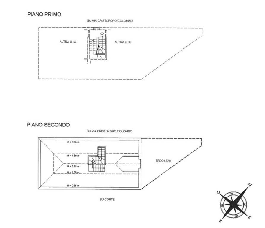 plani siti