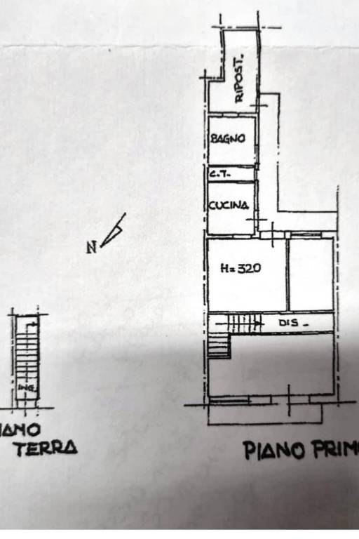 PV3311-PLANIMETRIA