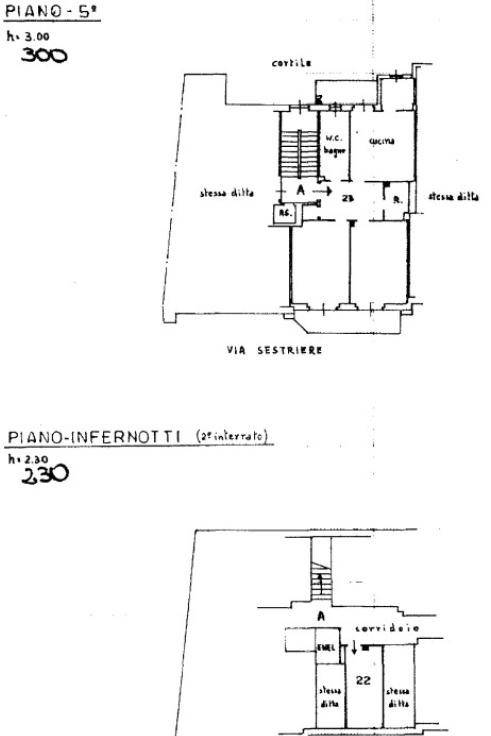 PLANIMETRIA