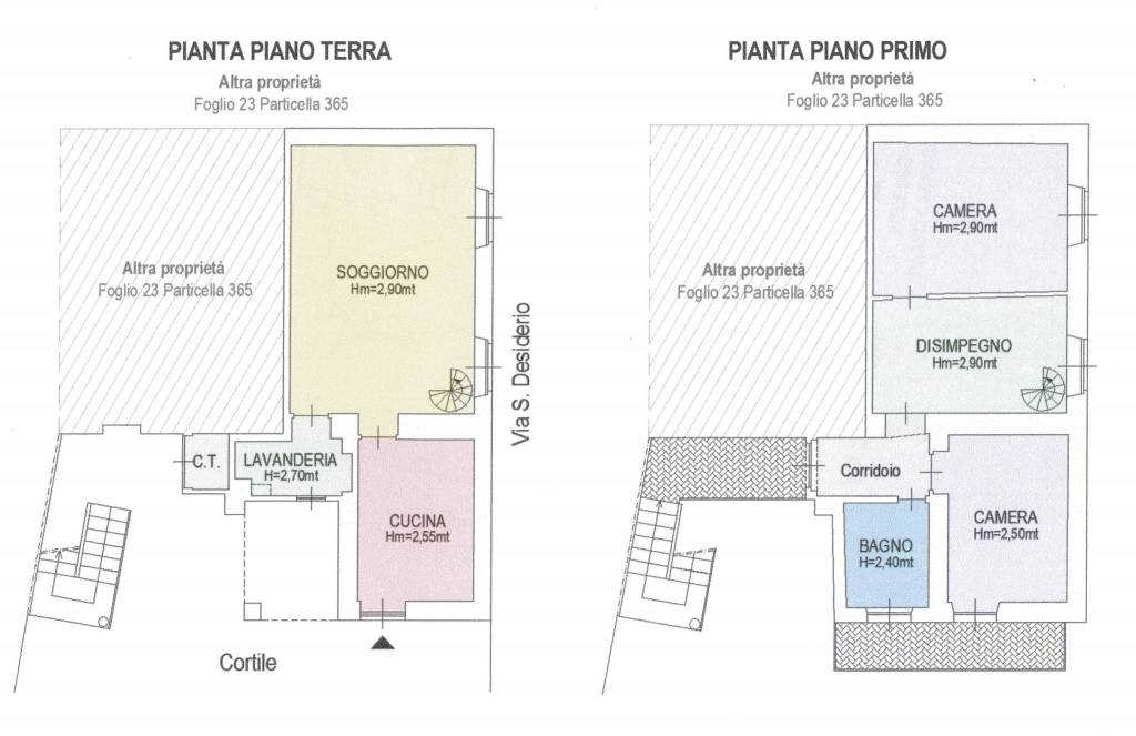 PLANIMETRIA ABITAZIONE