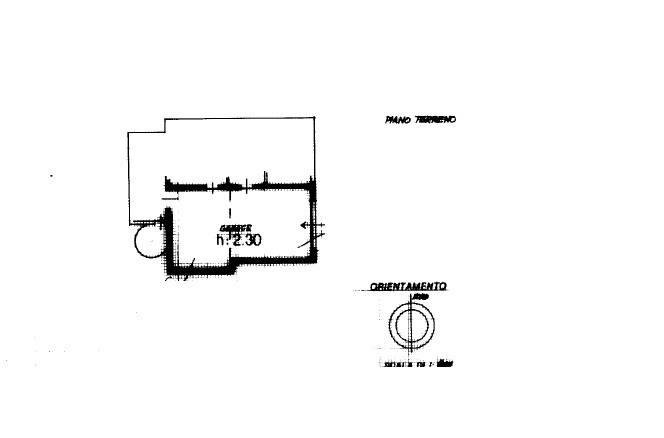 Scheda box