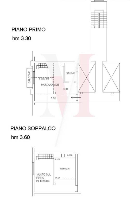 INGRANDIMENTO