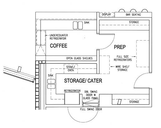 coffee-bar-plan
