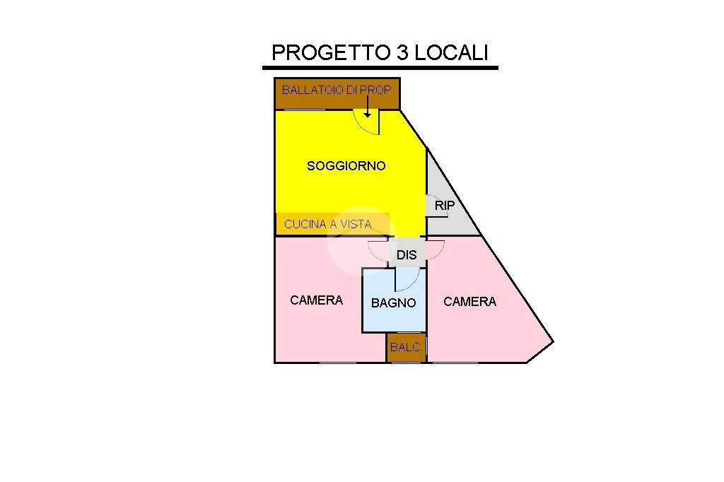 PROGETTO 3 LOCALI