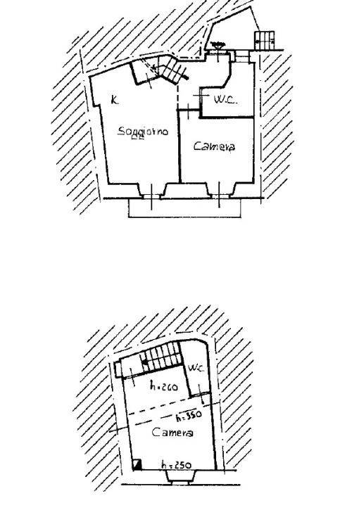 PLAN ABITAZIONE