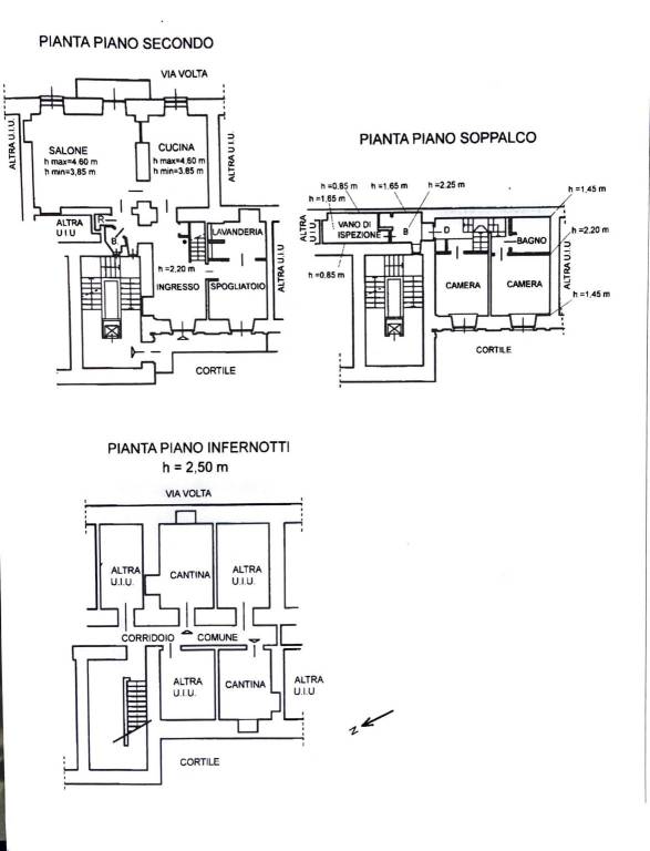 PLANIMETRIA 1