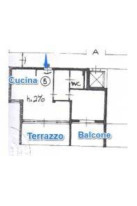 plan descrizione