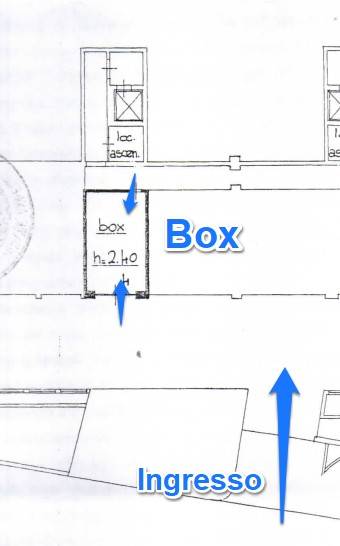 plan box