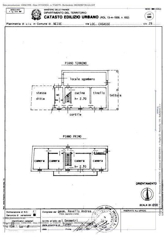 foto plan 2