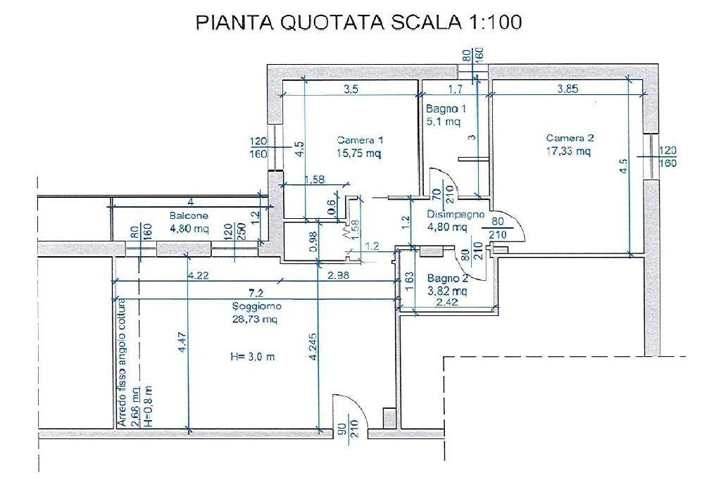 PLANIMETRIA