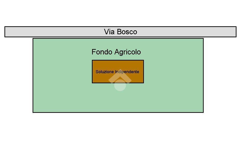 sema - via Bosco - soluzione indipendente