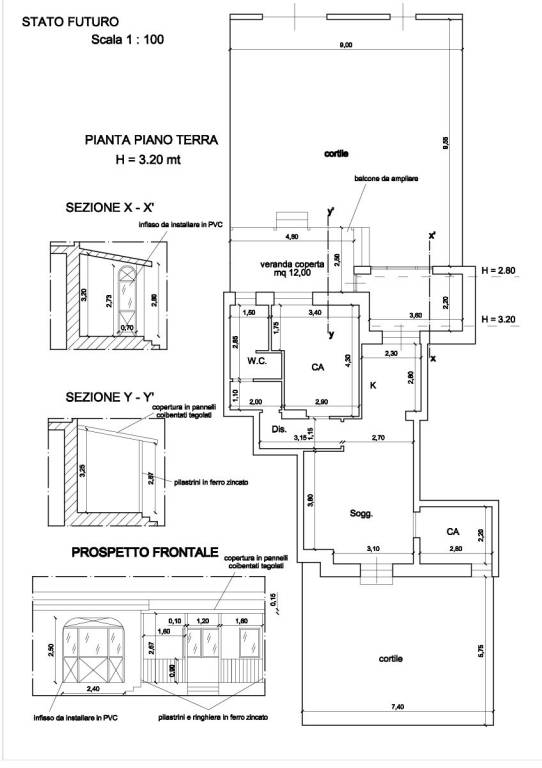 planimetria