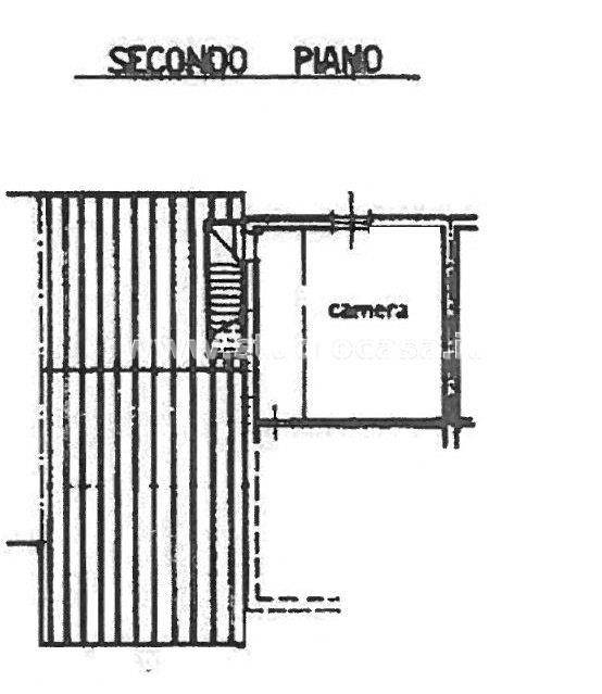 Planimetria 3