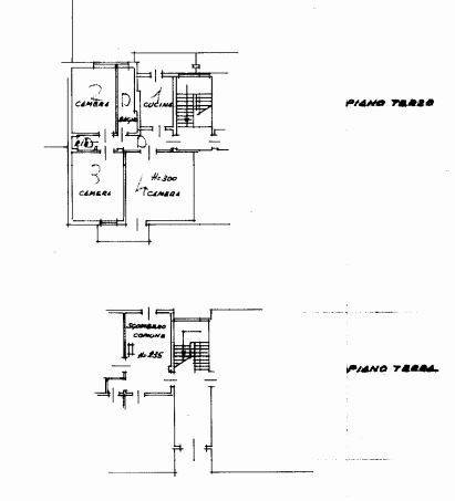 Planimetria