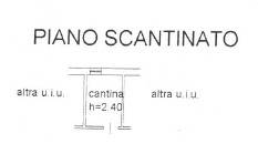 plani int cantina