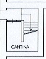 Palnimetria Annuncio Cantina.jpg