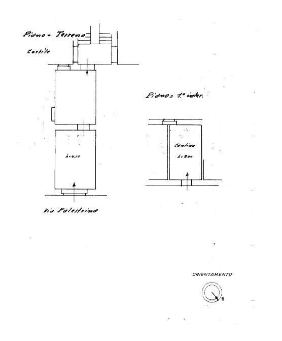 Planimetria 1