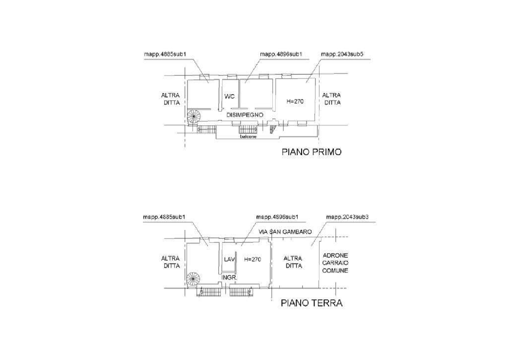 planimetria