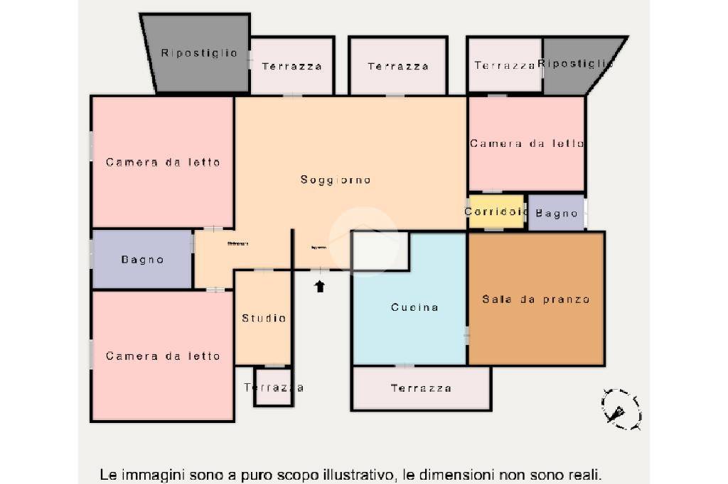 pln dinamica