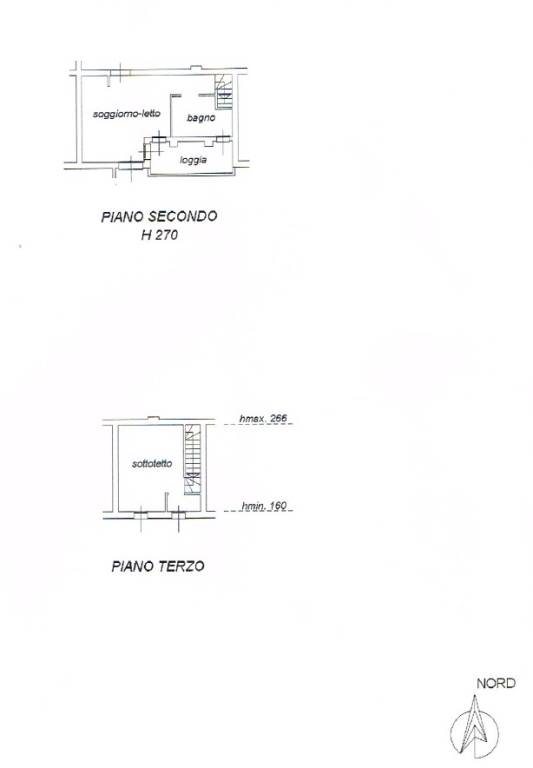 planimetria