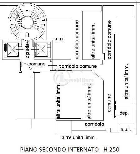 Planimtria