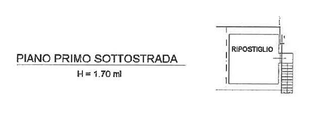 PLN ripostiglio