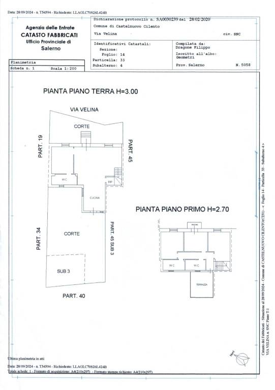 Planimetria pdf 1