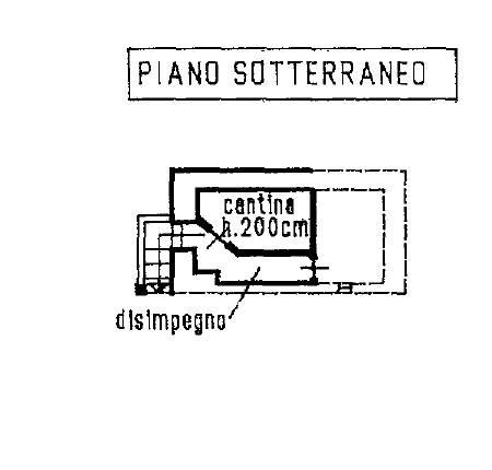 PLANIMETRIA