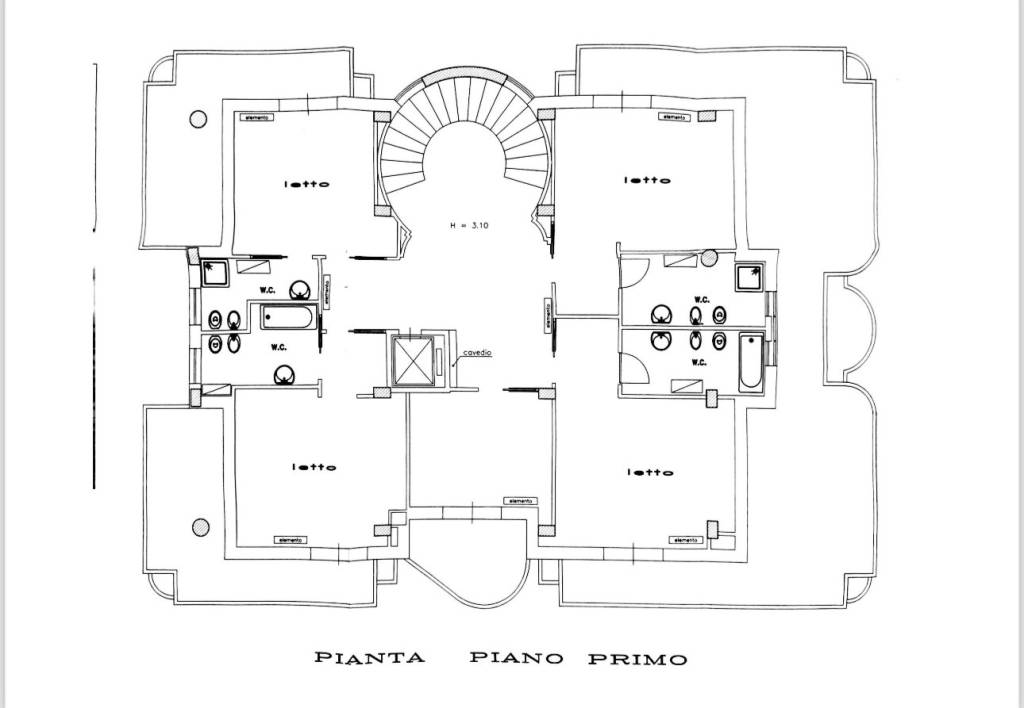 Planimetria 2