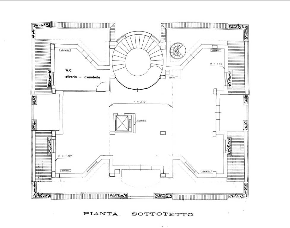 Planimetria 3