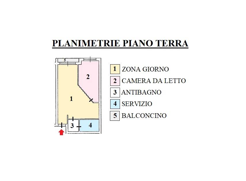 Planimetria 1