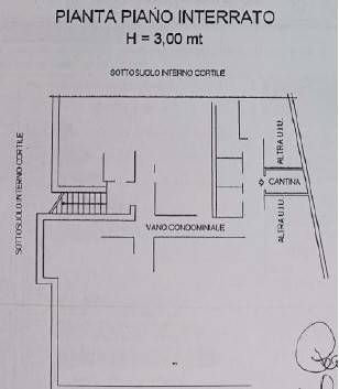 Planimetria cantina via vigliani