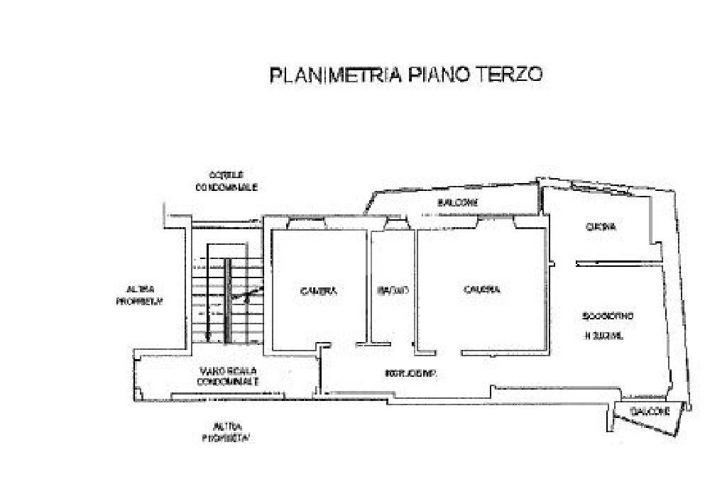 planview apprtamento