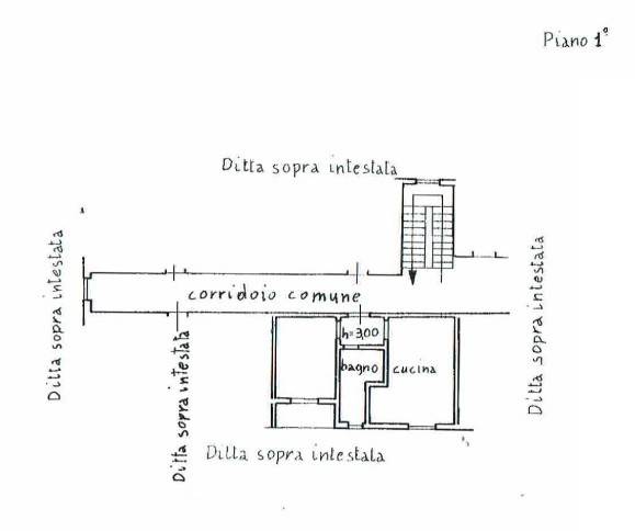 Planimetria