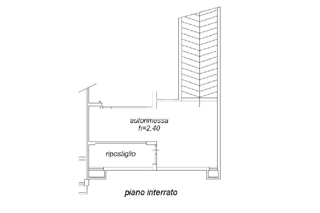 Planimetria